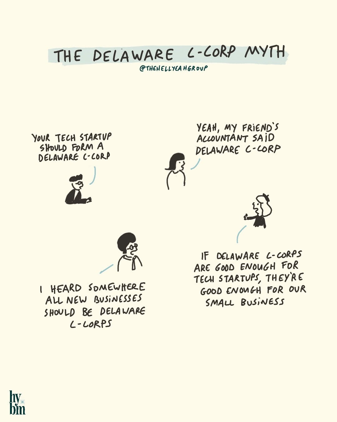 Four people discuss the misconception that all startups and small businesses should be Delaware C-Corps, with each sharing common advice they've heard about forming a Delaware C Corp.