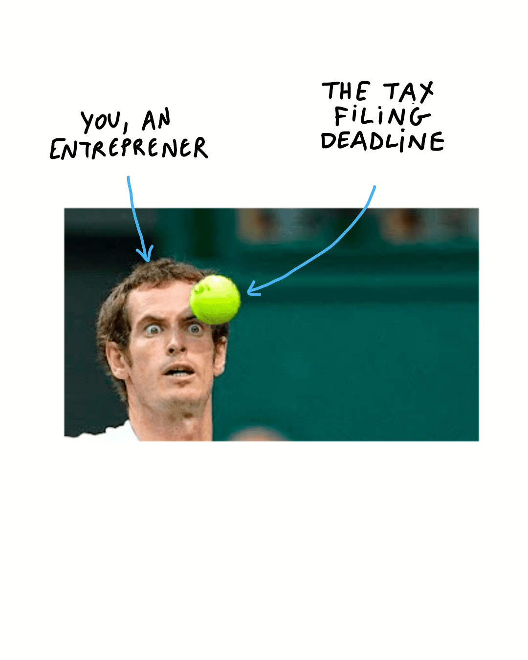 A surprised tennis player watches a ball labeled "The tax filing deadline" approach, with an arrow labeling the player as "You, an entrepreneur.
